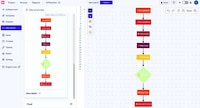 Diagramming Simplification Tools Image 1