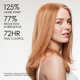 Seasonal Hair Care Campaigns Image 1