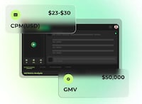 Short Video Ad Insights Image 1