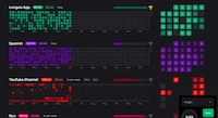Productive Activity Trackers Image 1