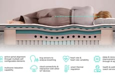 Algorithm-Connected Mattress Toppers