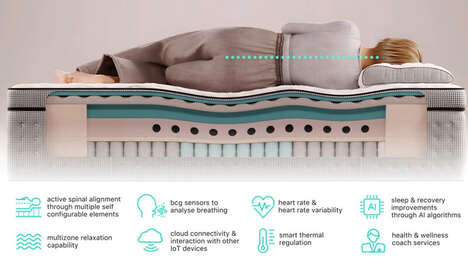 Algorithm-Connected Mattress Toppers