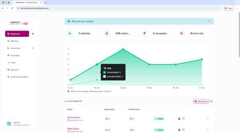 Push Notification Tools