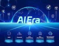 Tech-Advanced Automobile Operating Systems