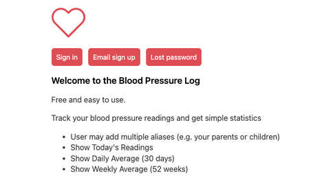 Blood Pressure Trackers