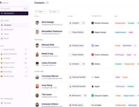 Strategic AI-Powered CRM