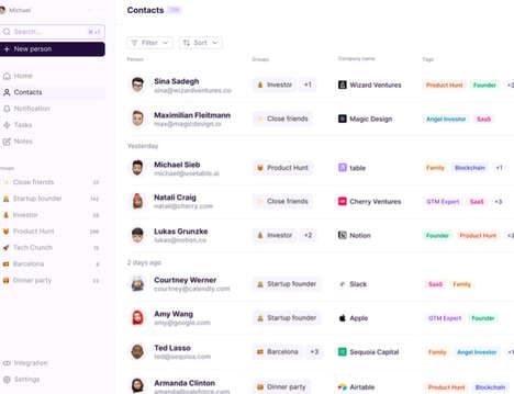 Strategic AI-Powered CRM