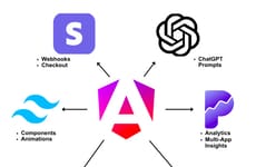 Angular Launch Tools