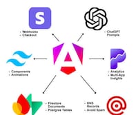 Angular Launch Tools Image 1
