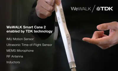 AI-Powered Smart Canes