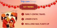 New Year-Inspired Travel Campaigns Image 1