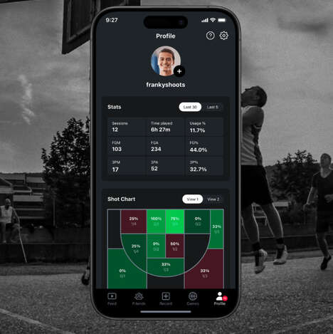 AI Basketball Highlights