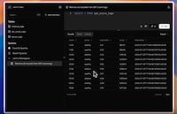 Data Management Platforms Image 1