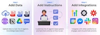 AI Agent Builders Image 1