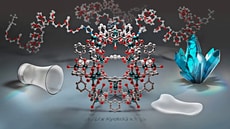 Gas-Focused CO2 Technologies Article Thubnail