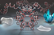 Gas-Focused CO2 Technologies