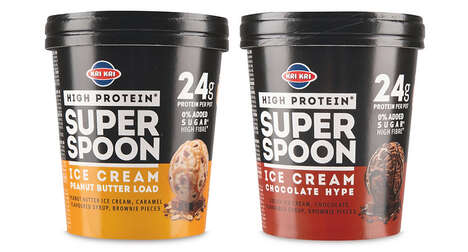 Sugar-Free High-Protein Ice Creams