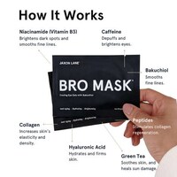 Masculine Under-Eye Gel Masks Image 5