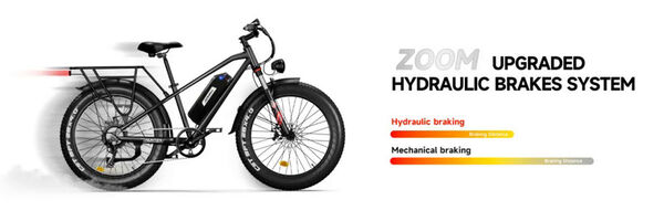 Affordable Mountain E-Bikes