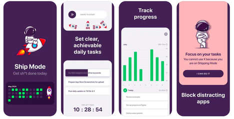 Productivity Task Managers