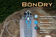 Eco-Friendly Hydration Holders