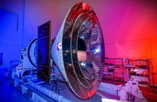 Advanced Telescope Designs