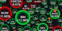 Stock Market Visualization Image 1
