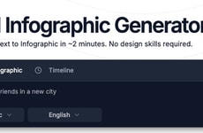 AI Infographic Generators