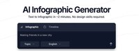 AI Infographic Generators Image 1