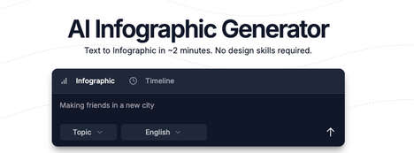 AI Infographic Generators