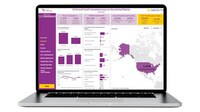 Youth Homelessness-Centered Data Tools Image 2