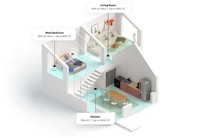 Performance-Driven Air Purifies Image 6
