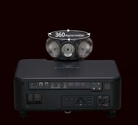 Rotating Lens Short-Throw Projectors Image 4