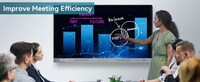 Interactive Multipurpose Touchscreen Displays Image 2