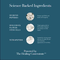 Skin Longevity-Enhancing Serums Image 4