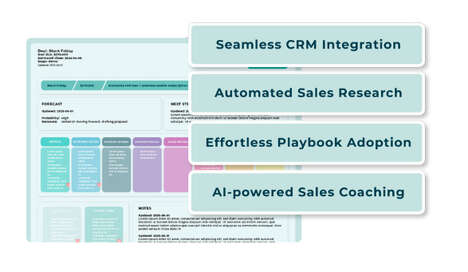 Marketing Plan Builders