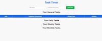 Simplified Task Timers