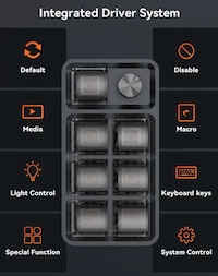Customizable Seven-in-One Docking Hubs Image 3
