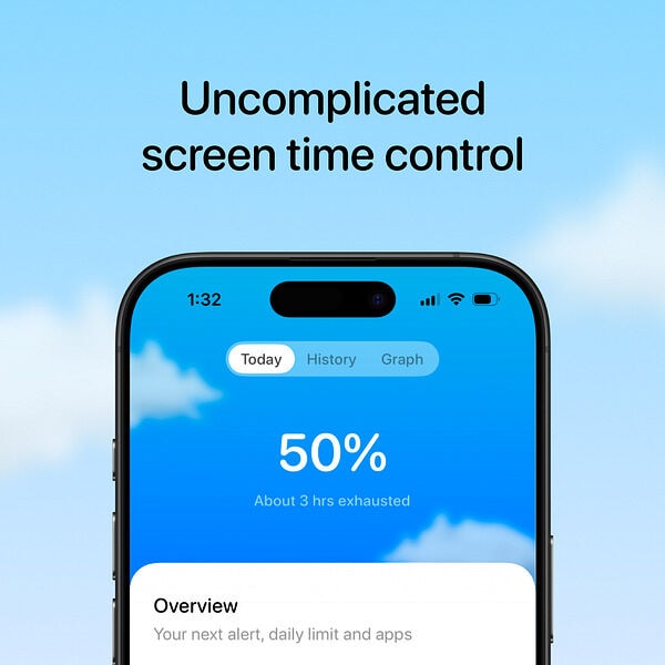 Anti-Distraction CBT-Powered Apps