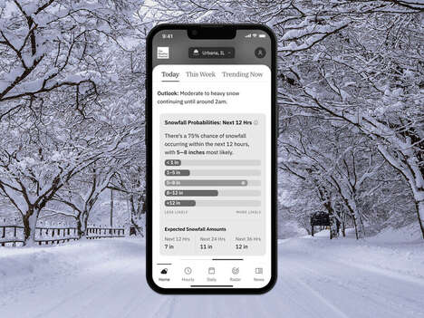 AI-Powered Snowfall Predictors