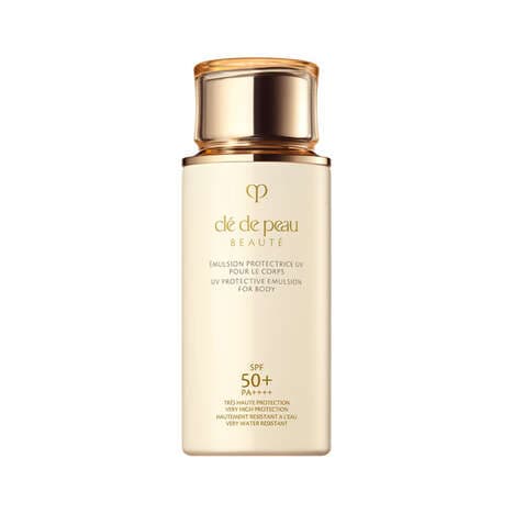 Adaptable Sun Protection Creams