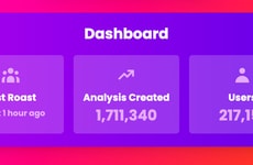 Social Media Personality Analysis