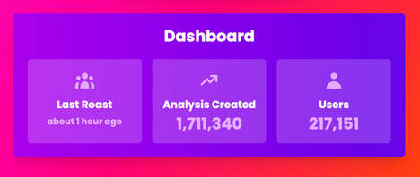 Social Media Personality Analysis