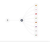 Instant App Localization Image 1