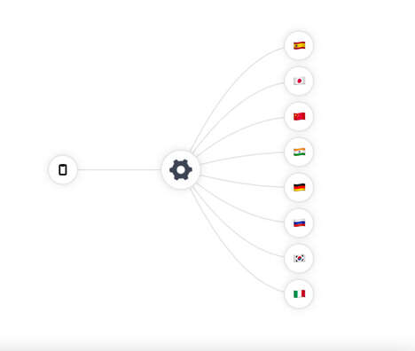 Instant App Localization