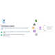 Incident Automation Tools Image 1