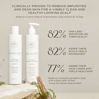 Cleansing Scalp Treatments Image 4