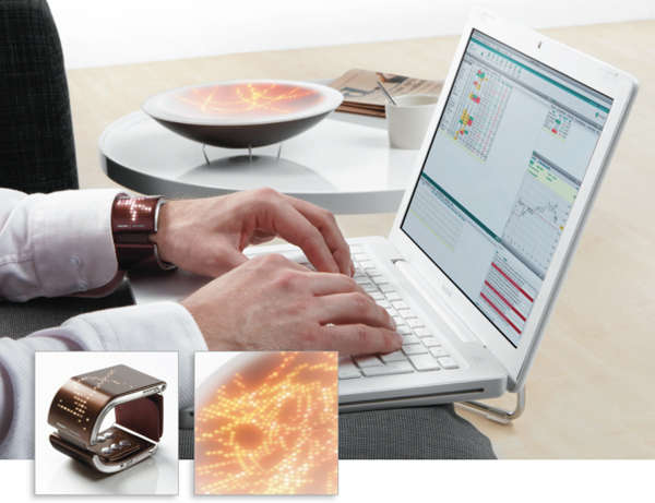 Emotion-Detecting Office Gadgets