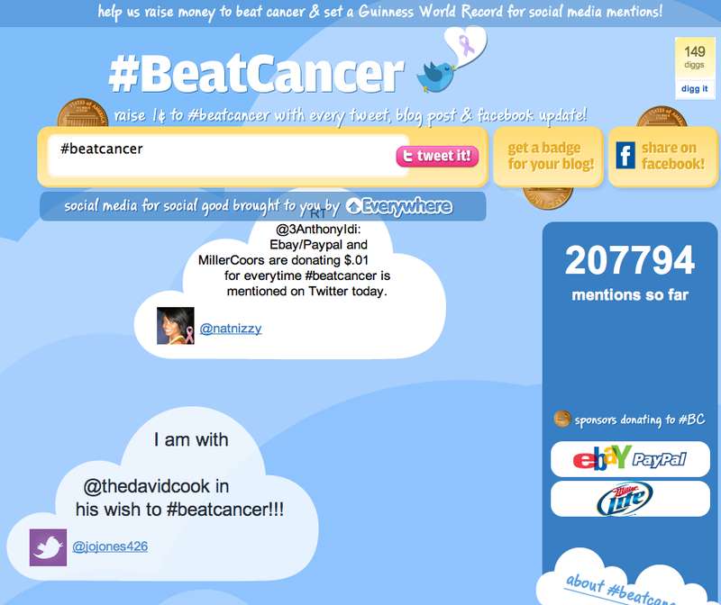 Collaborative Twitter Fundraising