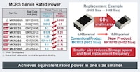 Efficient General-Purpose Chip Resistors Image 2